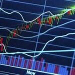India saw the most FII outflows in Asia in May, at USD 2.89 billion.