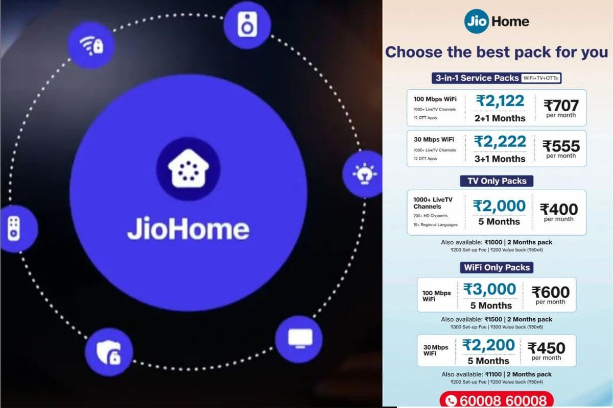 JioHome Brings TV, Wi-Fi and OTT Together in One Affordable Plan